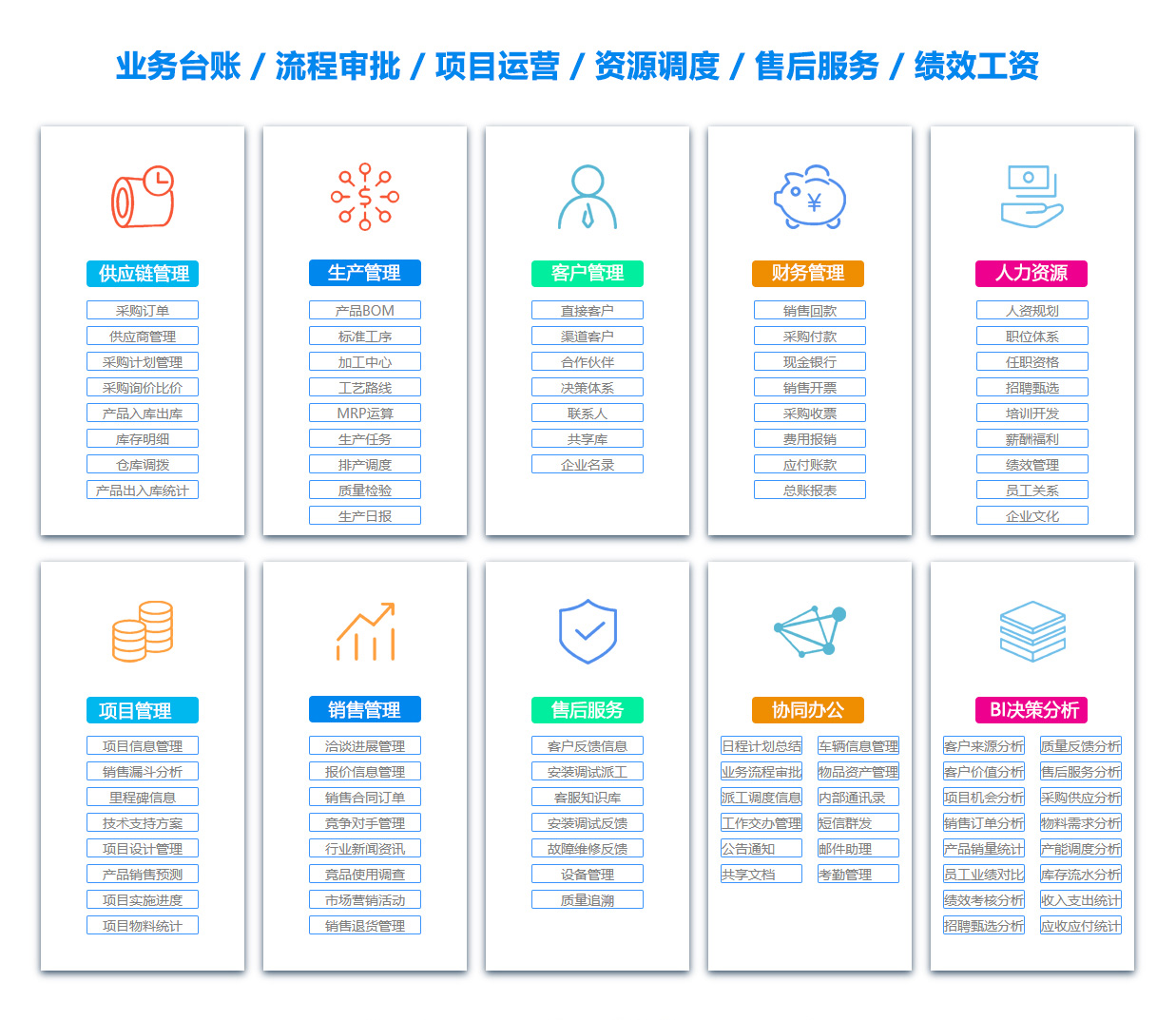 鹤壁ERP系统
